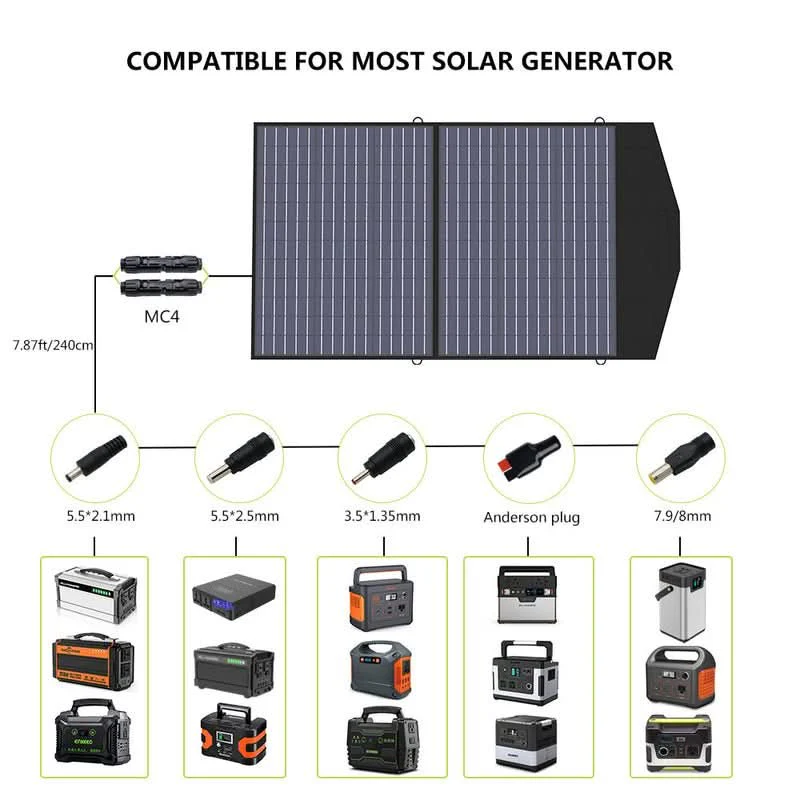 ALLPOWERS Zestaw Generatora Słonecznego 300W (S300 Plus + SP027 100W Panel Słoneczny) - Image 4